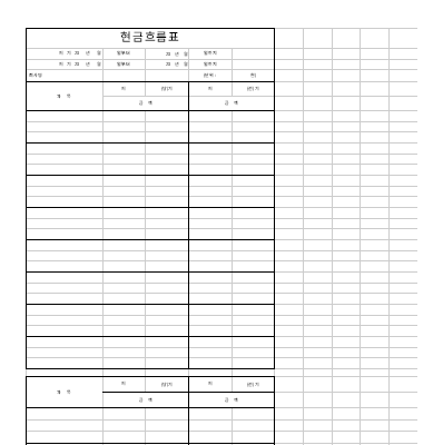 현금흐름표 (2)